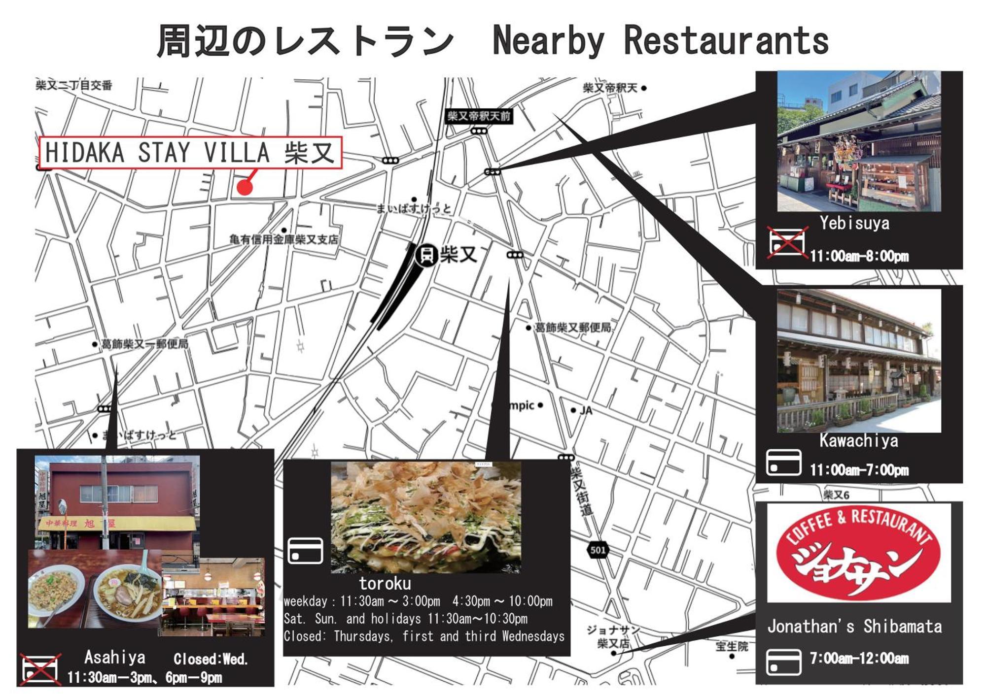 Hidaka Stay Villa 柴又 Präfektur Tokio Exterior foto